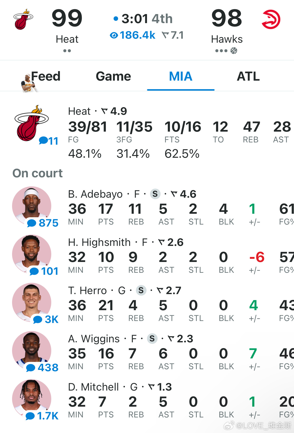 熱火隊展現強勢表現,最新戰報發布