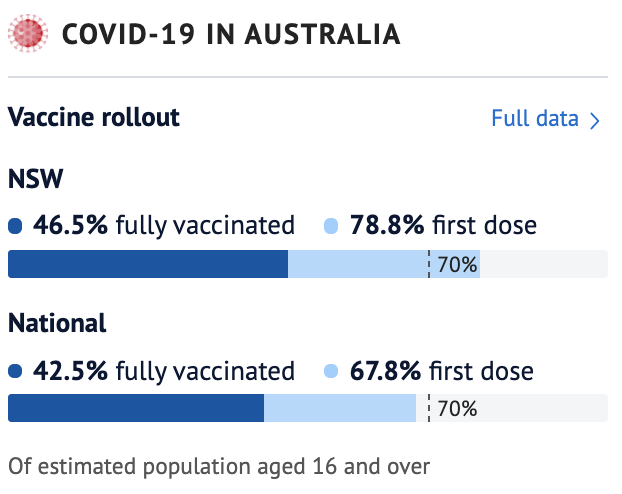 悉尼最新疫情,科技革新引領抗疫新時代進展