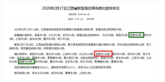 宜春最新疾病動態(tài),關(guān)注健康,共筑防線