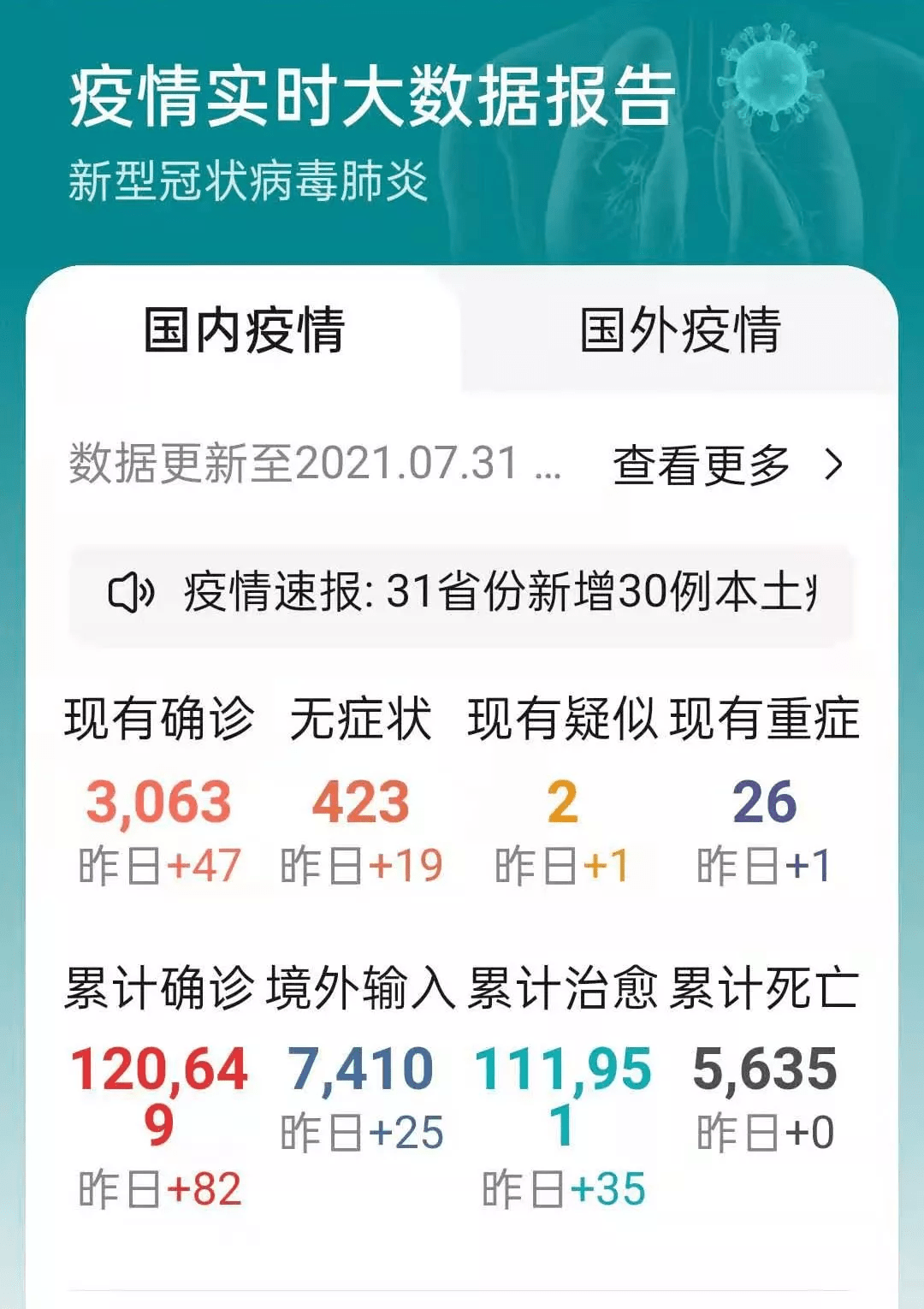 全面步驟指南,最新疫情下如何快速回本