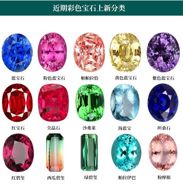 最新彩寶系列,自然美景之旅,探尋內心平靜之旅