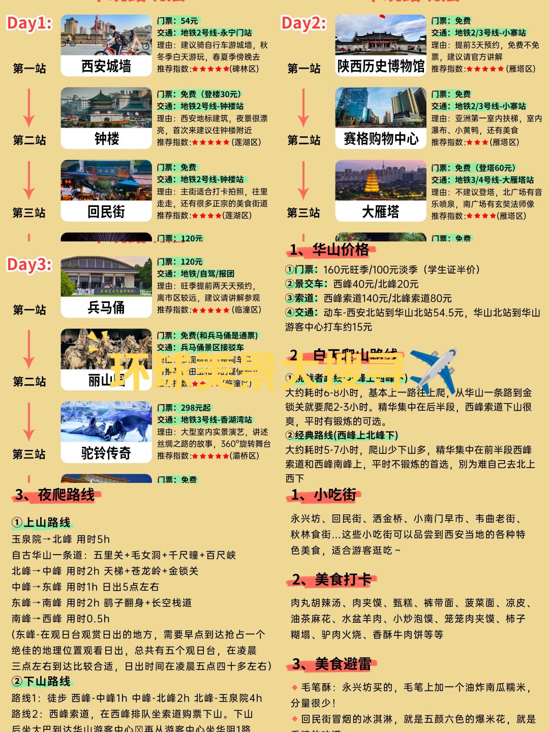 華山旅游最新探秘,小巷中的獨特風味之旅