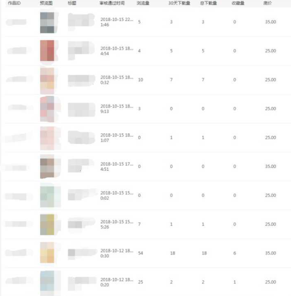 最新科技產品引領新時代的探索之旅,高科技重塑生活,尋找最新黃站!