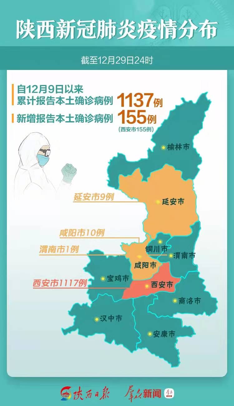 陜西疫情最新動態，逆境中的力量，自信與成就感的彰顯