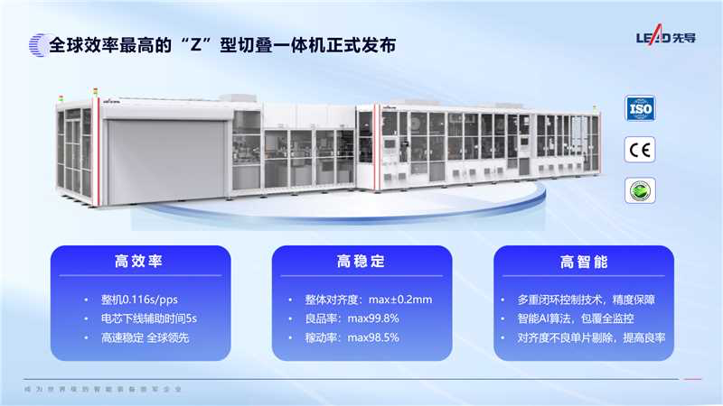 先導智能最新動態(tài),引領變革的先鋒力量