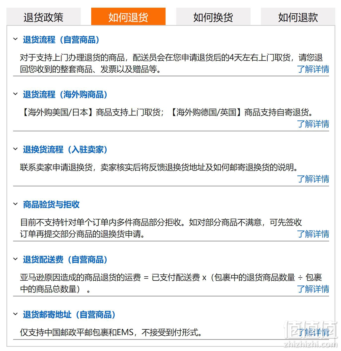 海外最新退款趨勢解析，應對與優化策略指南