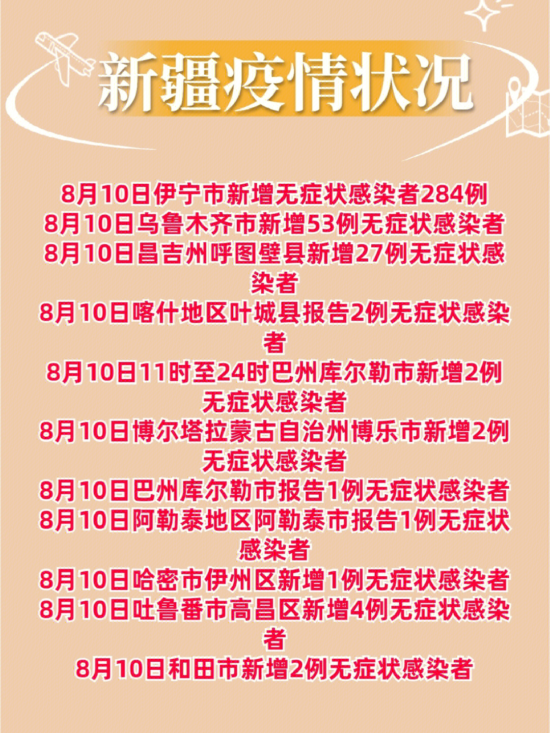 新疆最新數據,變化、學習與自信的力量展現新篇章