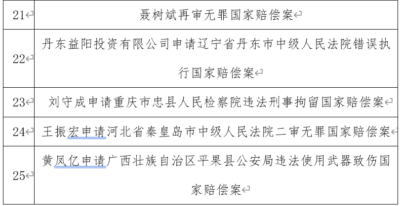 最新國家補償政策解讀,保障您的權益,了解政策變革