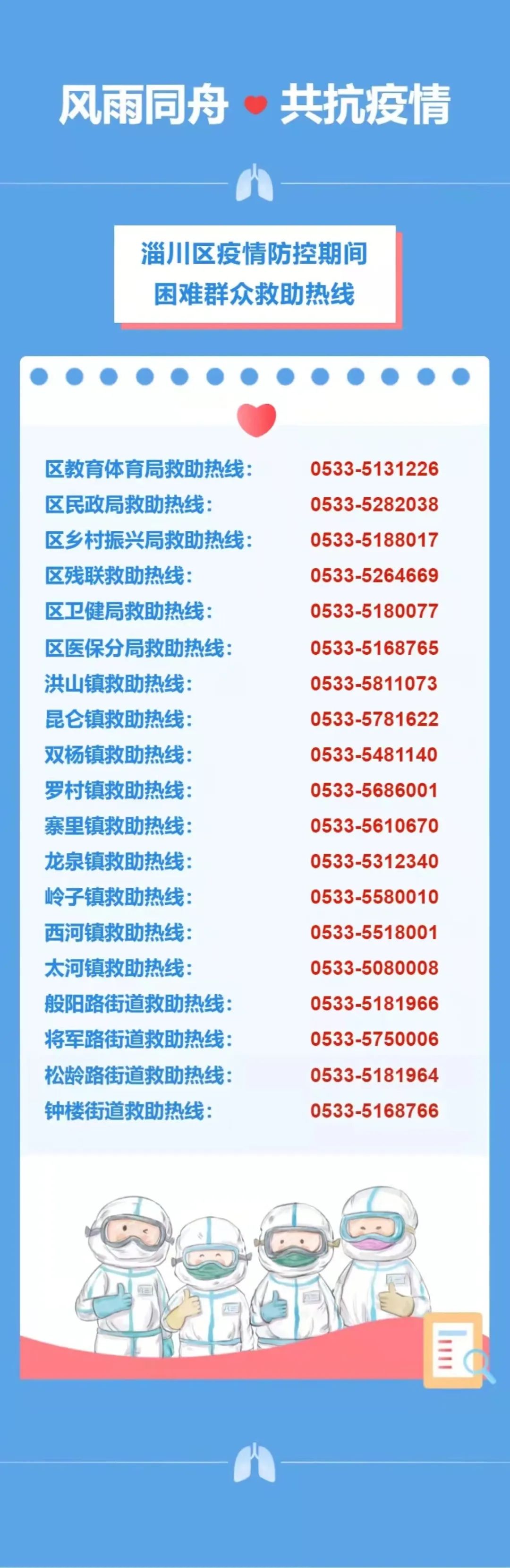 淄川最新確診信息,你需要了解的一切