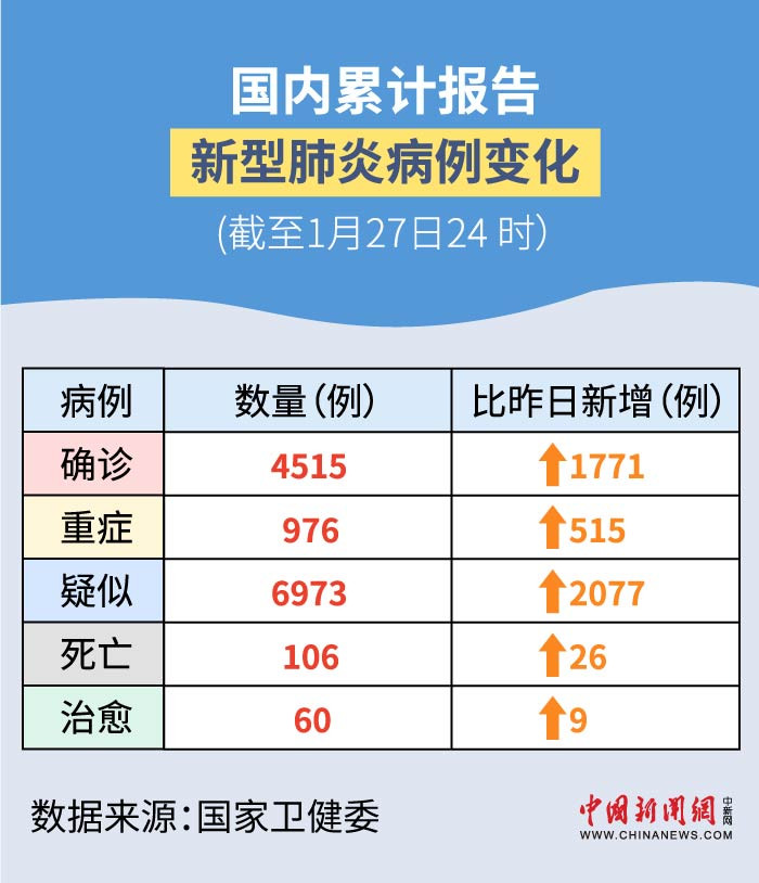 最新增肺炎，學(xué)習(xí)之旅中的變化與挑戰(zhàn)，自信與成就感的孕育地