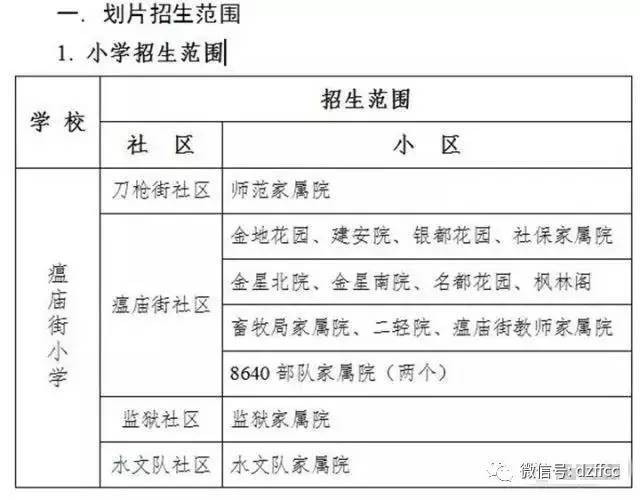 開學最新報告,新學年展望與教育創新趨勢展望