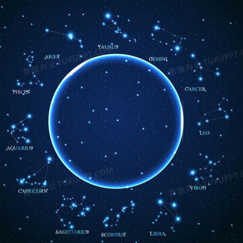 星座最新資料及其探析觀點