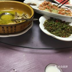最新美食群,探索美食的熱門聚集地