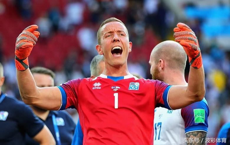 冰島最新動態概覽