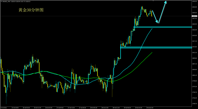 黃金最新群,小巷深處的寶藏小店探索