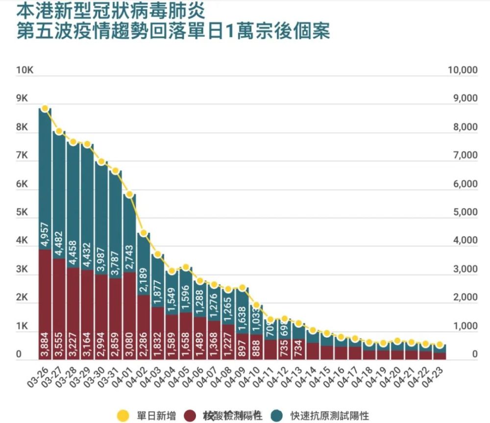 澳門疫情最新動態與小巷深處的獨特風情與美食探索