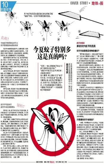 揭秘蚊子世界,最新報道與防治策略探索