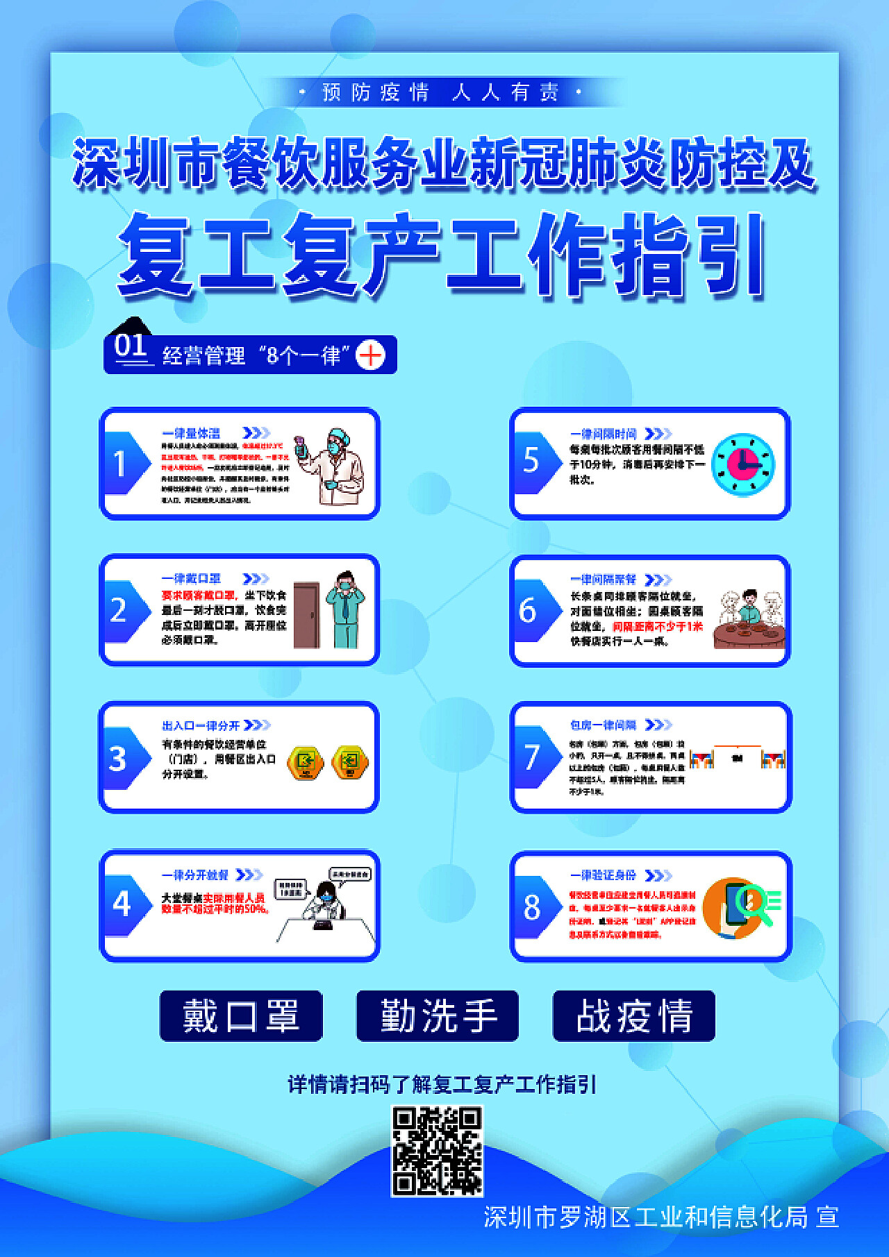 最新餐飲復工與行業復蘇展望,行業前景與發展趨勢分析