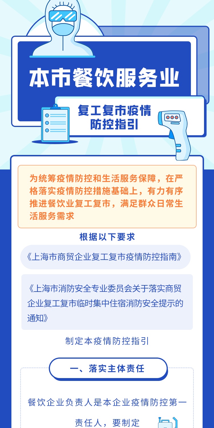 最新餐飲復工與行業復蘇展望,行業前景與發展趨勢分析