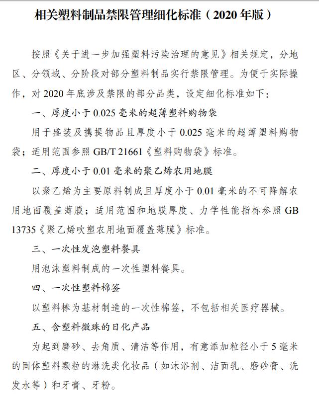 最新塑料用品，時代進步的產物與環保挑戰的雙重考量