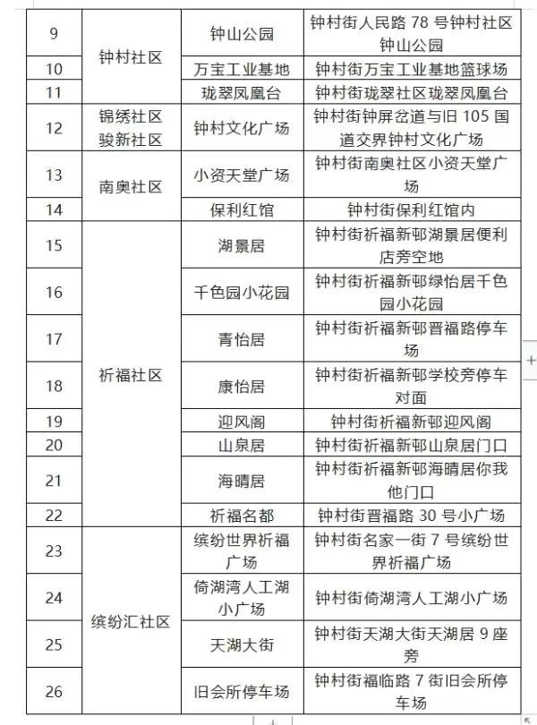 廣州番禺新篇章,最新發展動態與城市進步