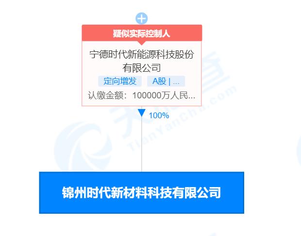 炭素最新信息概覽,時代背景下的獨特地位與深遠影響
