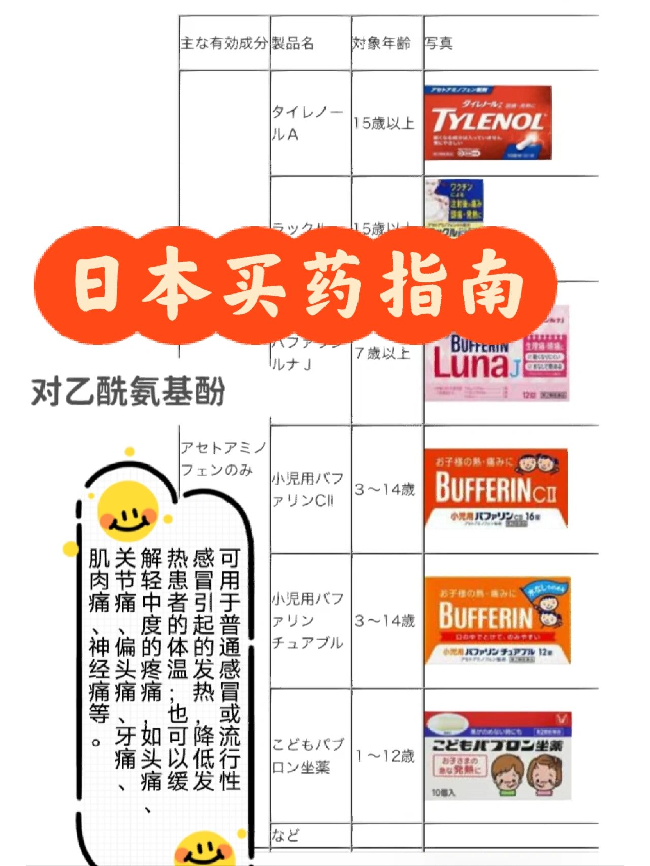 日本藥品最新動態,創新與發展的前沿探索成果展示