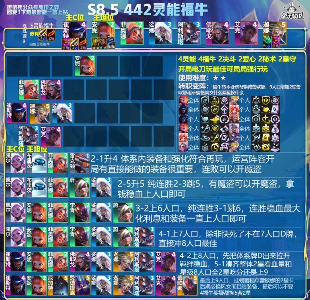 科技巨擘重塑未來生活,最新機(jī)甲陣容巔峰之作亮相!