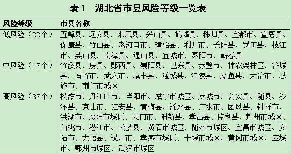 巴東最新疫情詳解,步驟指南與防控措施