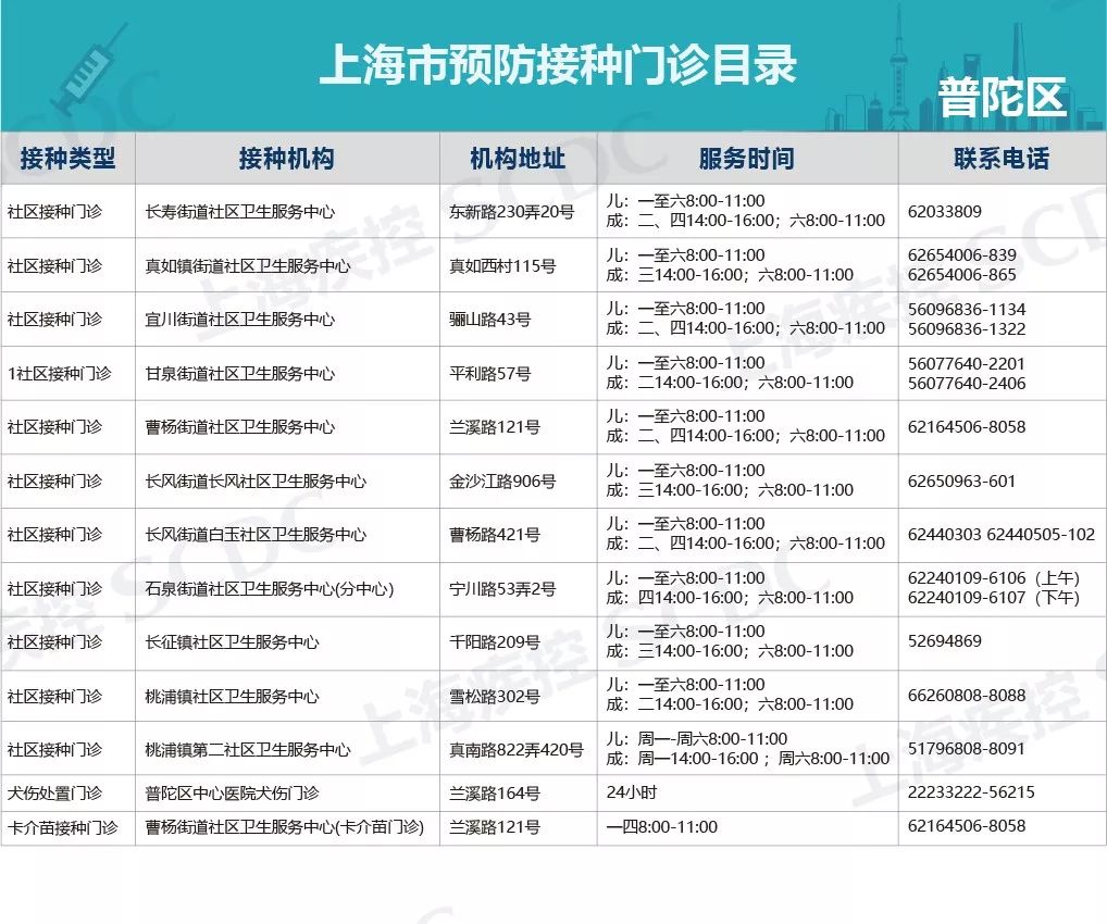 流感最新匯總報告，全面觀點闡述與分析