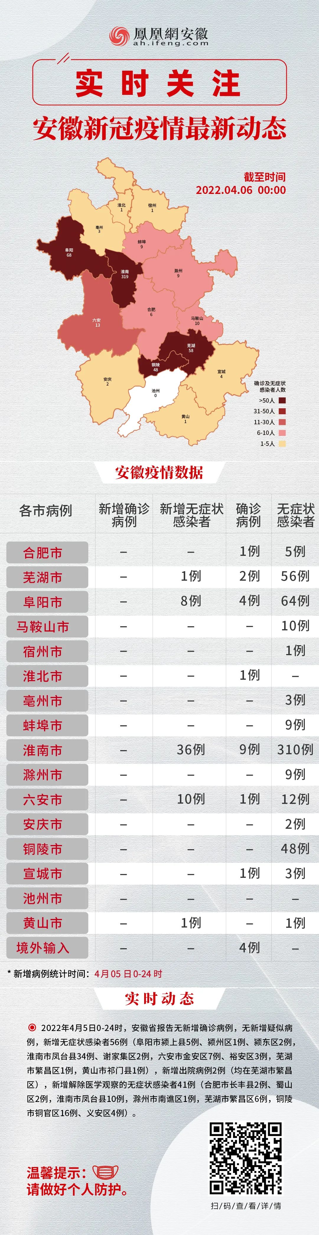 黃山疫情下的探索之旅,尋找自然美景中的內心平和與寧靜