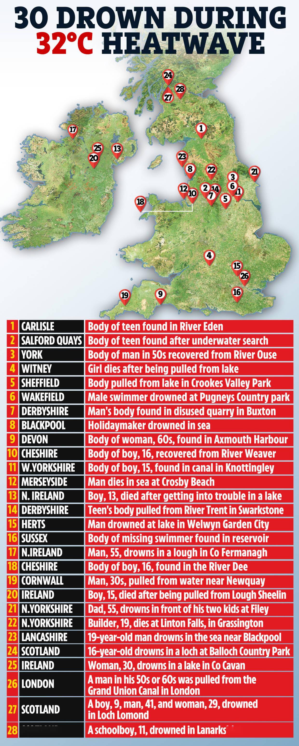 英國(guó)暴雨下的溫馨奇遇