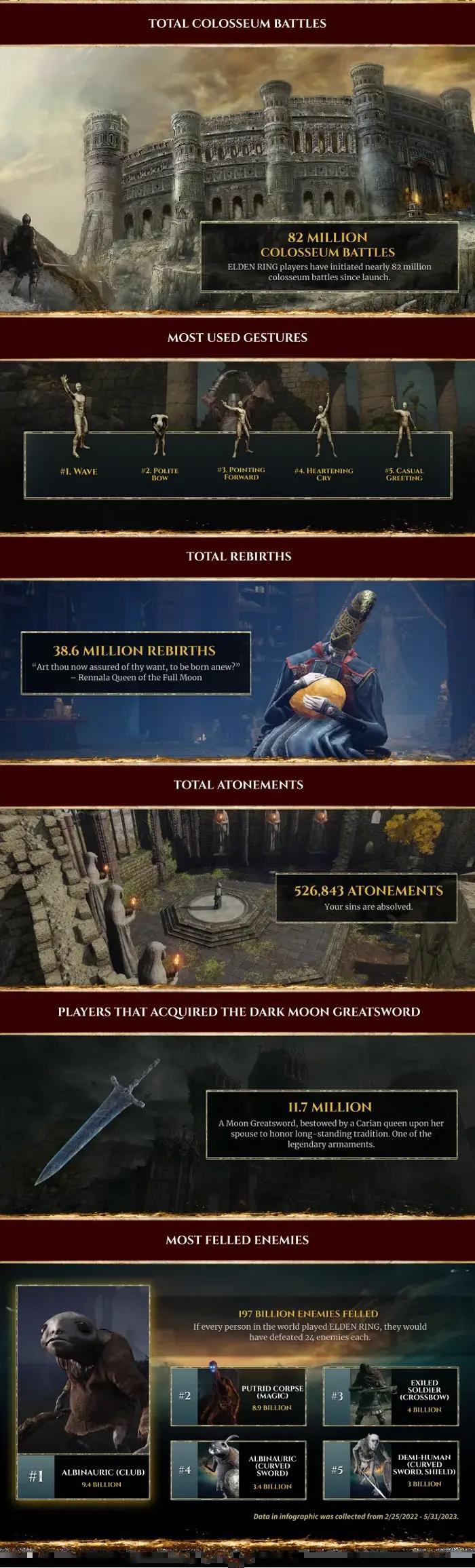 最新養(yǎng)殖游戲,體驗養(yǎng)殖樂趣,與動物共成長!