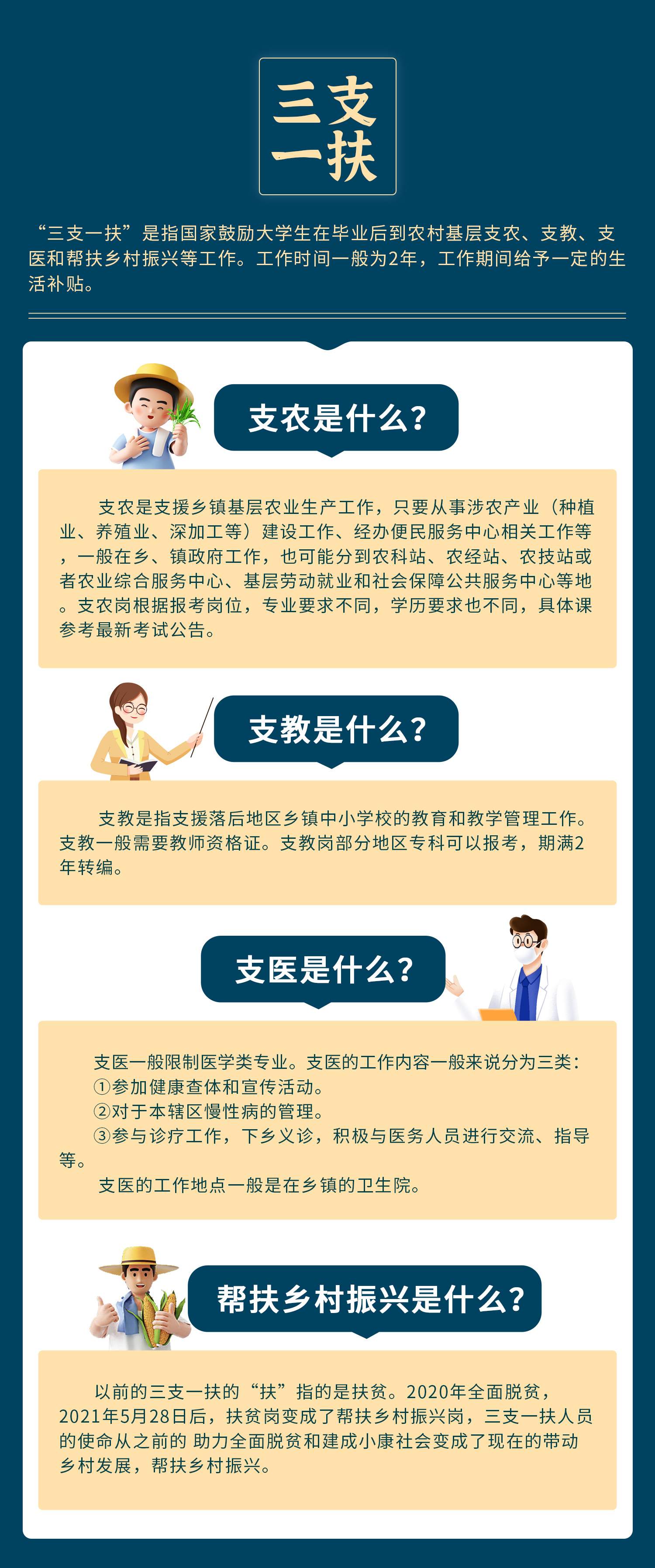 現代醫療支援新篇章，探索支醫最新動態與發展