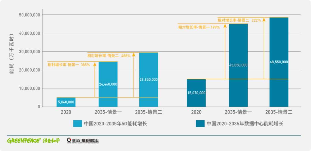 碳時代,最新叫法背后的探索背景、重大事件與重要地位