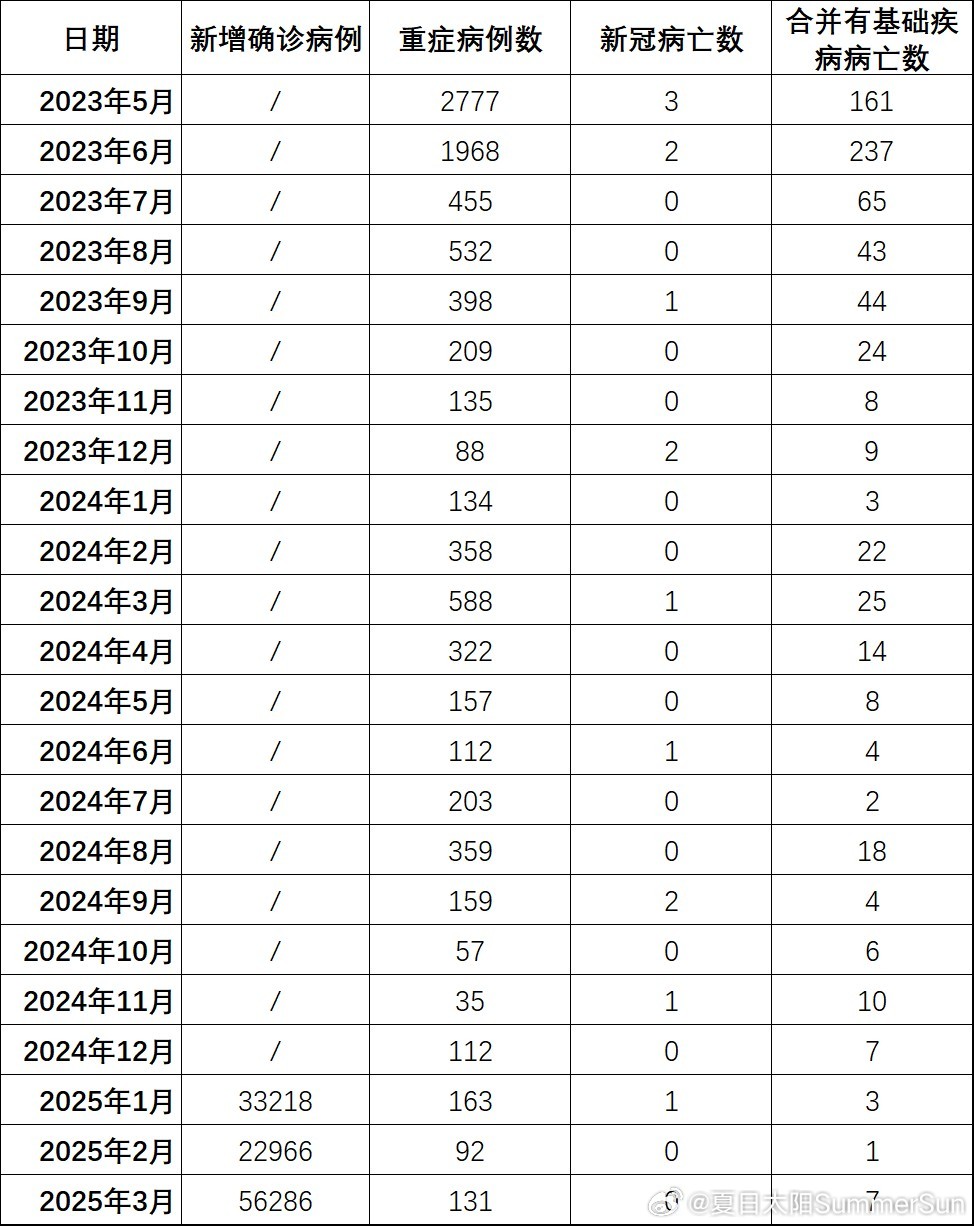 全國最新疫情下的隱秘寶藏,小巷特色小店