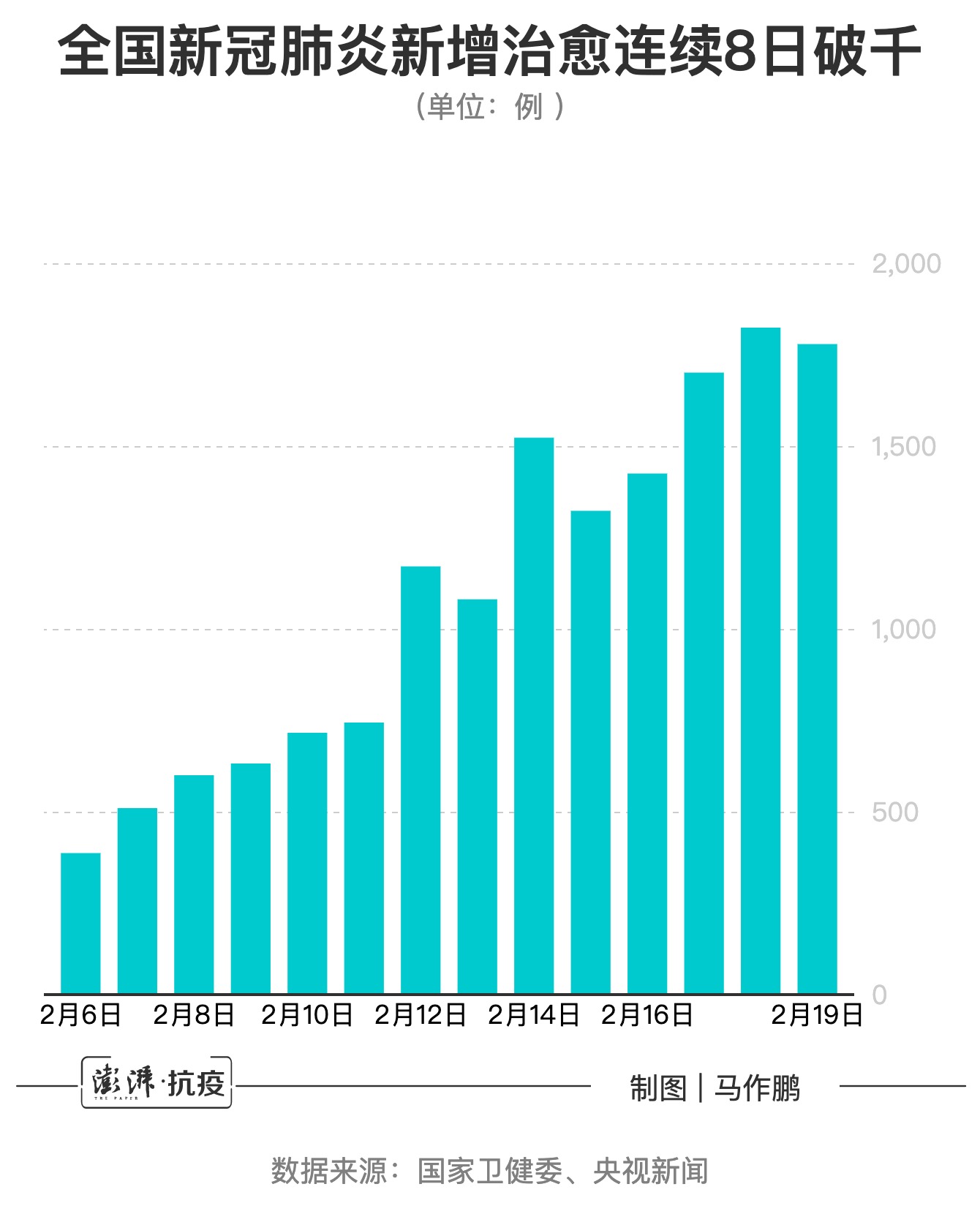 最新動(dòng)態(tài)肺炎報(bào)道,小巷深處的獨(dú)特風(fēng)味