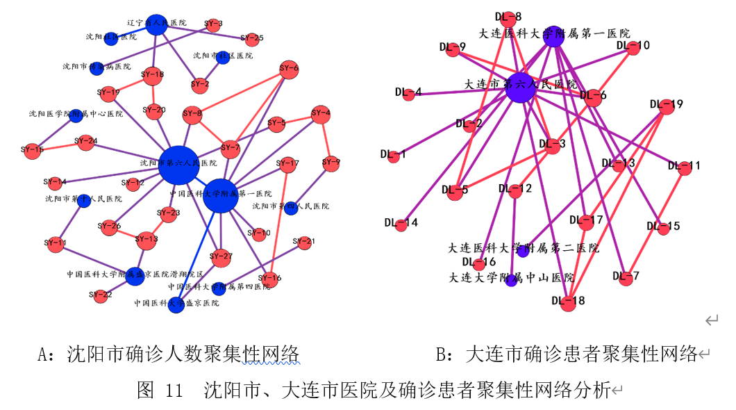 本溪冠狀最新情況詳解,任務(wù)完成與技能學(xué)習(xí)指南