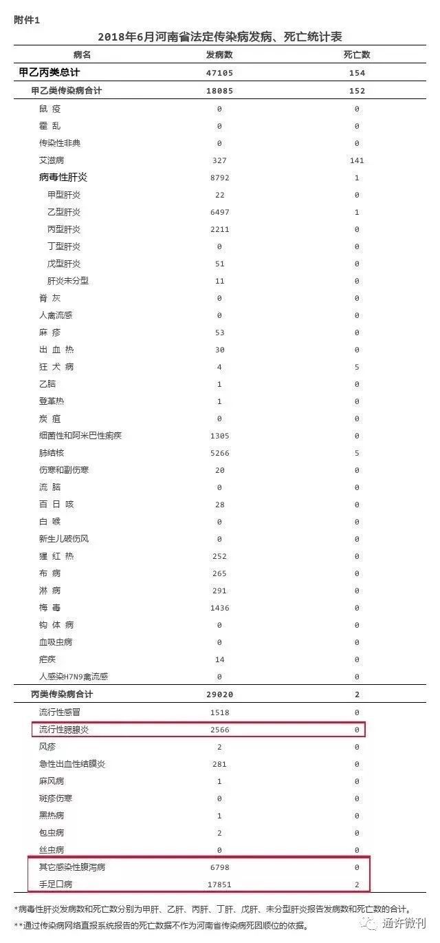 通許疫情下的溫暖日常,趣事與友情的見證