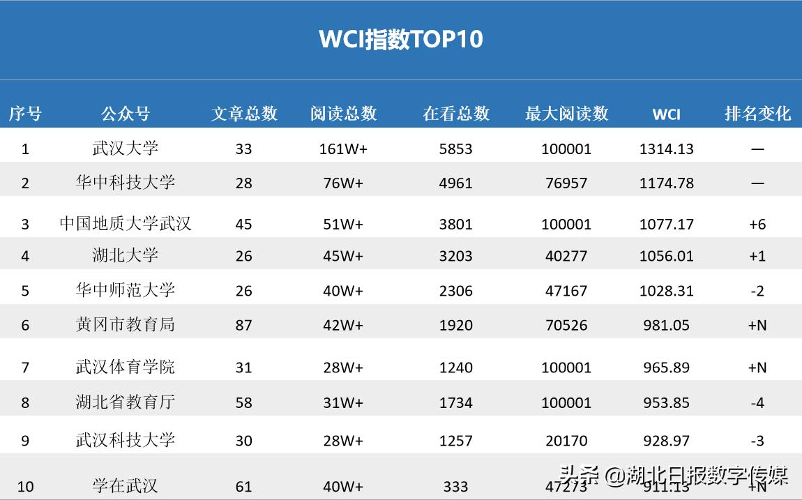 湖北最新輿情,巷弄深處的隱藏美食天堂探索