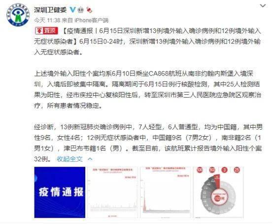 深圳最新疫情通報更新
