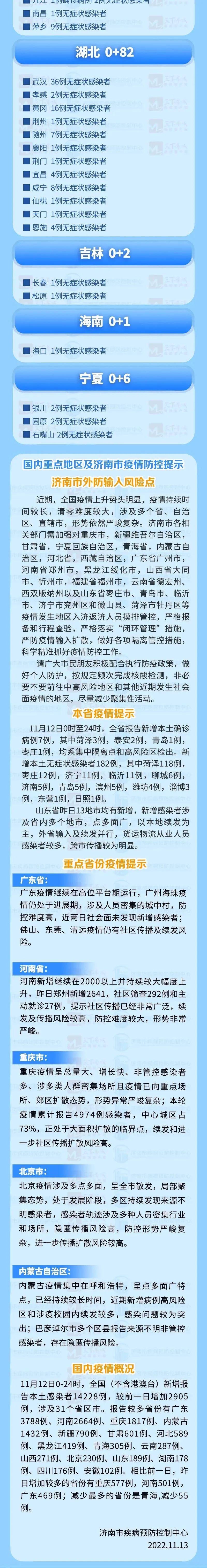 山東疫情最新防控措施下的溫馨日常觀察報告