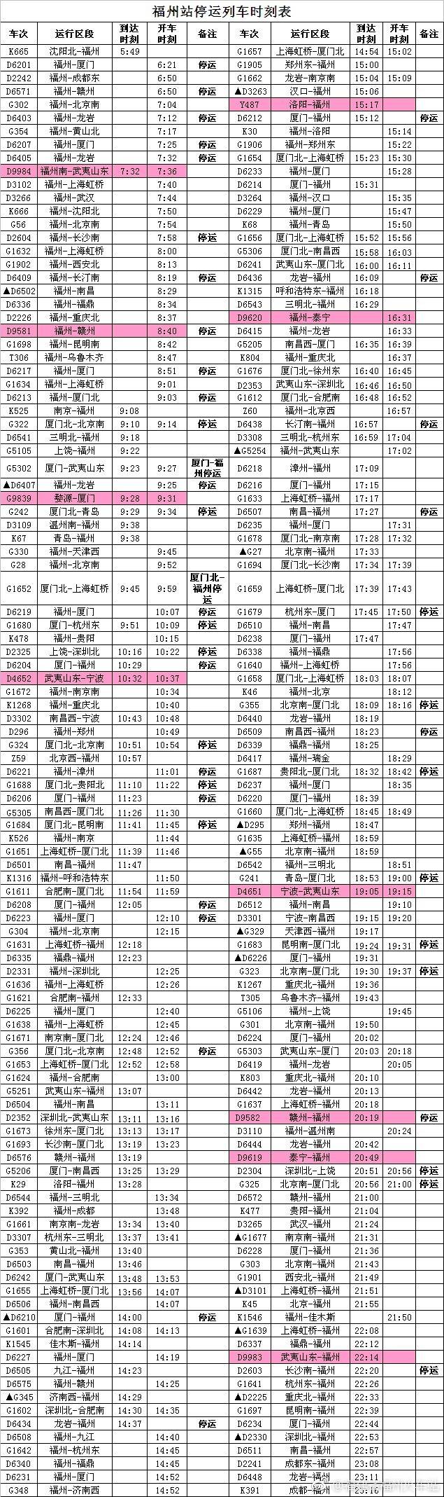 最新列車時刻表大揭秘??,最新列車時刻一網打盡!