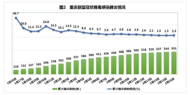 美國抗疫情最新數據，時代的挑戰與反思