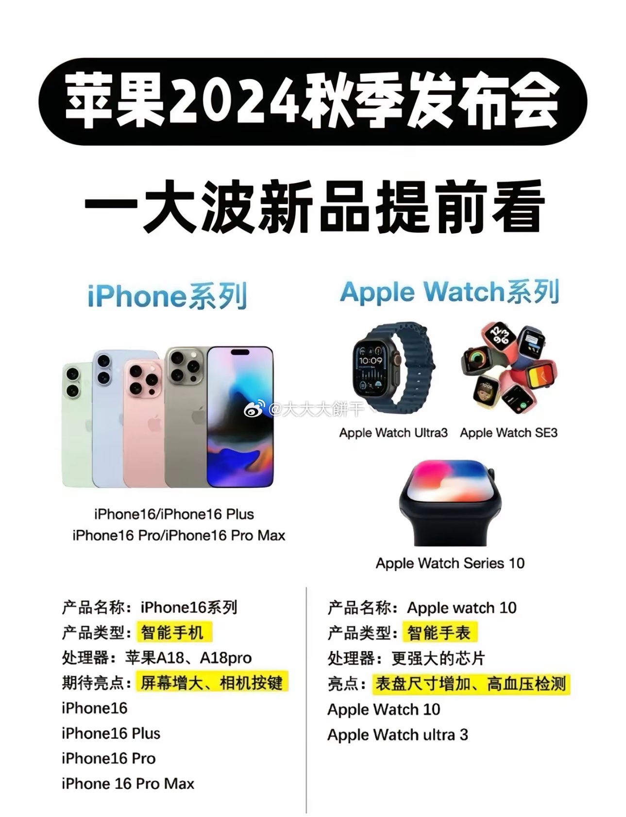 iPhone最新型號購買指南，如何輕松完成購買任務