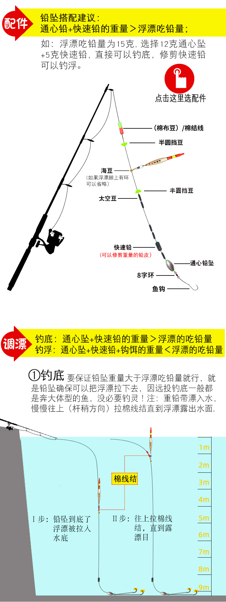 最新磯竿釣法，與自然美景的邂逅，探索內心平和的釣魚之旅