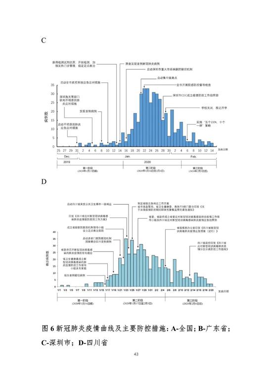 冠裝病毒最新報(bào)告,變化中的學(xué)習(xí),信心與成就的力量展現(xiàn)新進(jìn)展