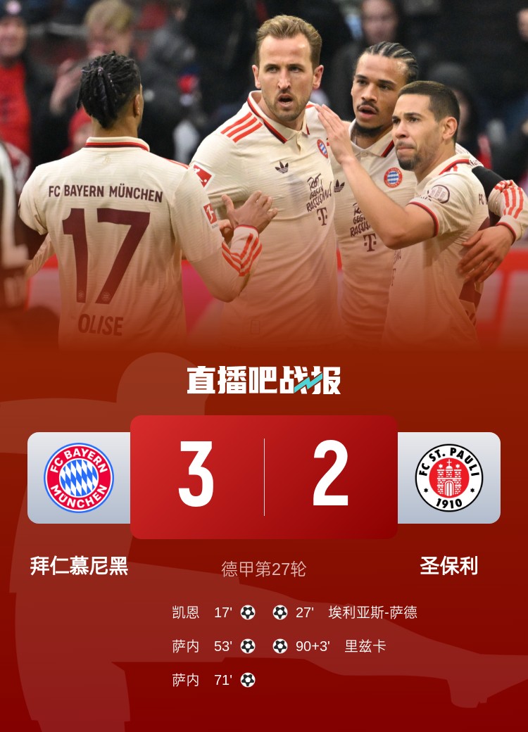歐冠最新戰報，拜仁風云際會賽場縱橫