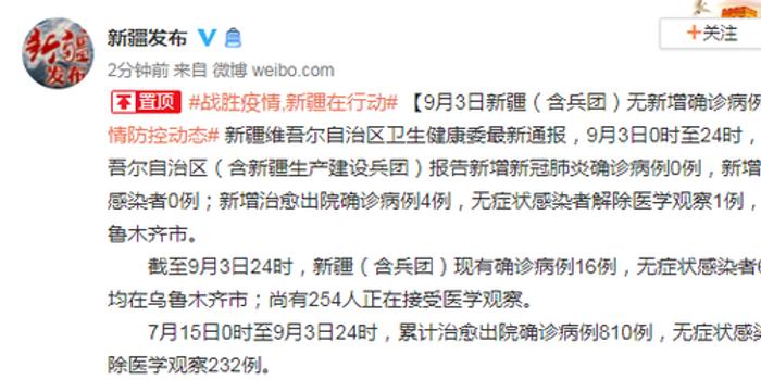 新疆疫情最新通報更新,九月最新動態(tài)