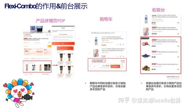 Lazada最新動態(tài)揭秘,溫馨購物之旅的奇遇